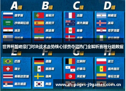 世界杯前瞻豪门对决战术走势核心球员夺冠热门全解析赛程分组数据 世界杯前瞻豪门对决战术走势核心球员夺冠热门全解析赛程分组数据