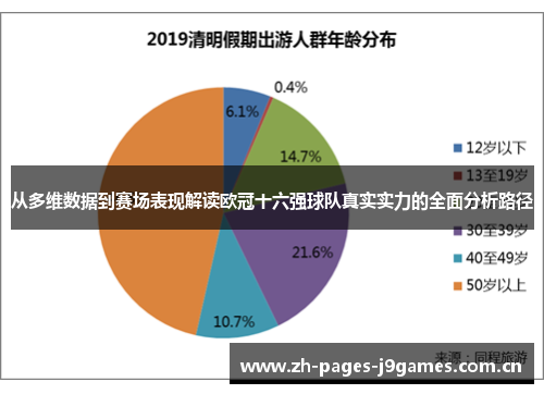 从多维数据到赛场表现解读欧冠十六强球队真实实力的全面分析路径